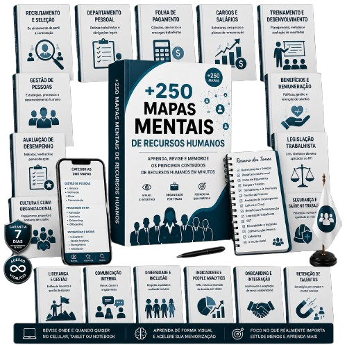 +250 Mapas Mentais de Recursos Humanos