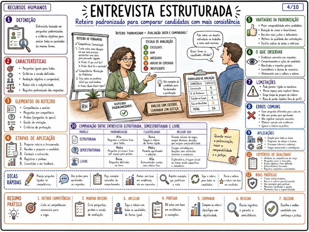 Entrevista Estruturada (4/10)